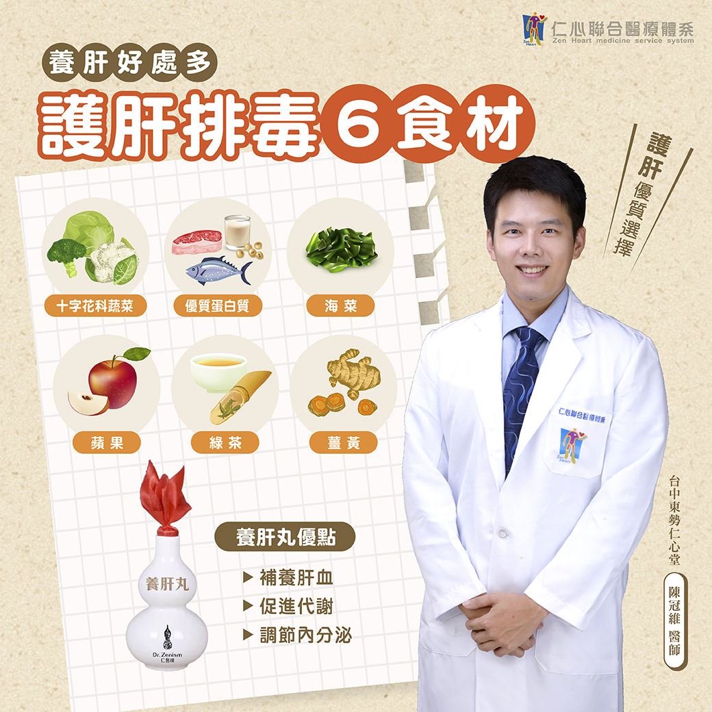 医师推荐养肝排毒六种食材，包括十字花科蔬菜、优质蛋白质、海菜、苹果、绿茶和姜黄，并介绍养肝丸产品，帮助补养肝血、促进代谢、调节内分泌，打造肝脏健康与养生保健。